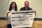 Check Presentation 2025